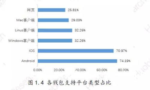 Web3如何破除信息茧房，促进信息透明与公平