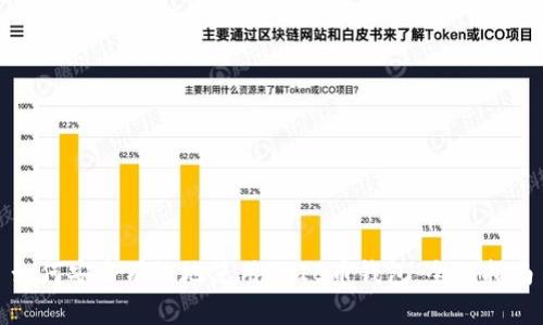 如何安全有效地使用SHIB币钱包：全面指南
